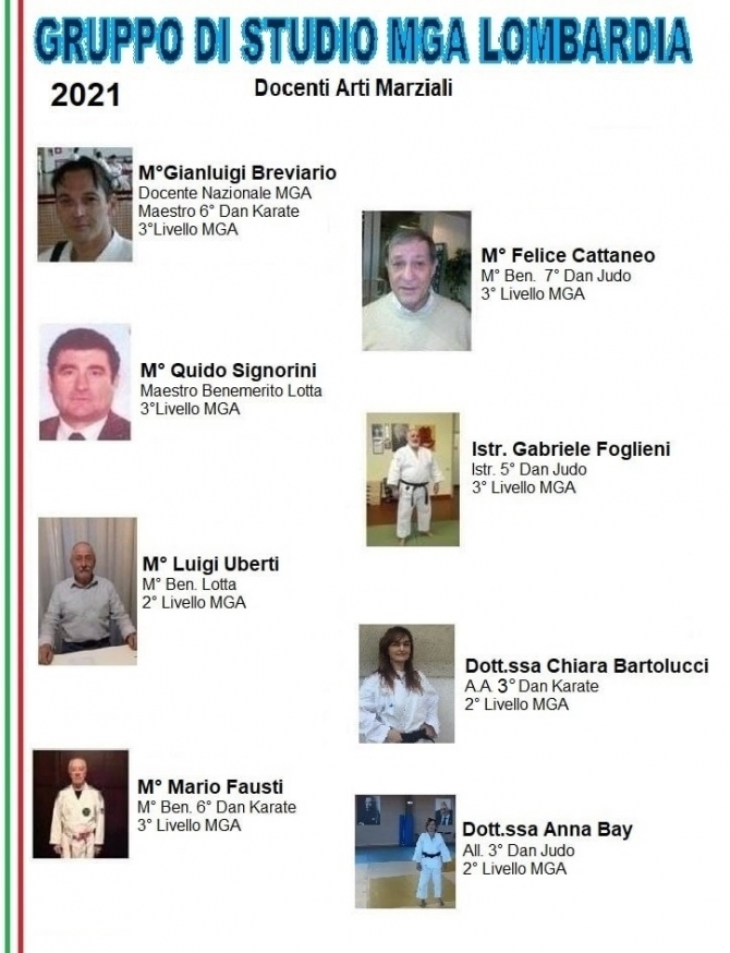 - GRUPPO DI STUDIO MGA LOMBARDIA